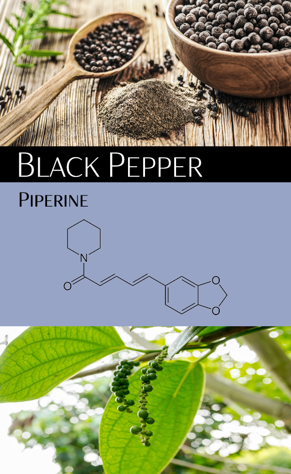 Black Pepper Synergy