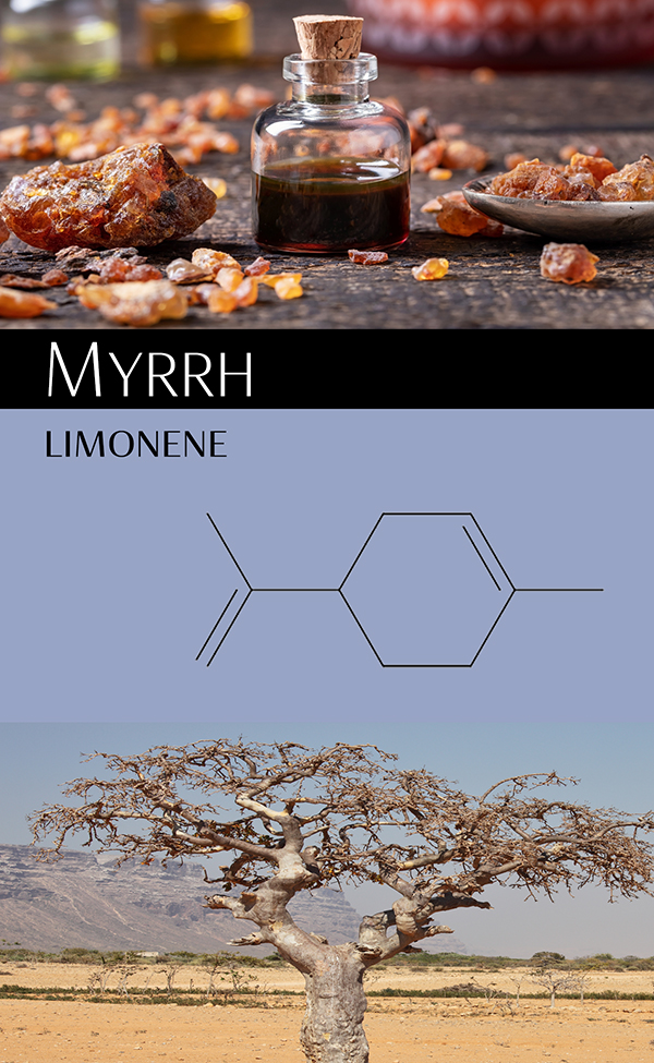 Myrrh Pain, Joint, Anti-Cancer Supplement